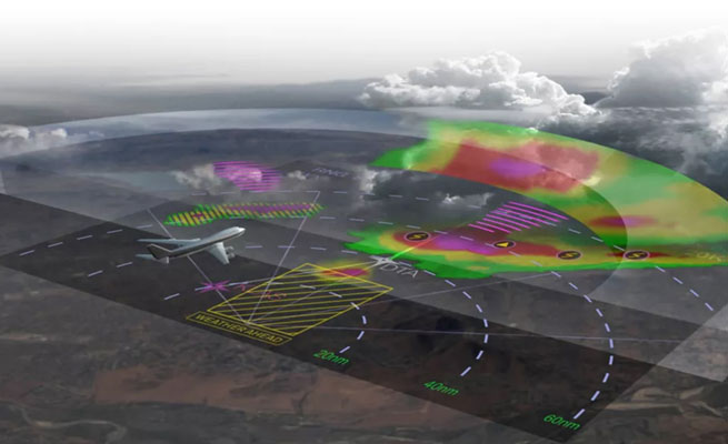 RDR-4000 3D Weather Radar System